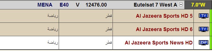 تردد قنوات الجزيرة الرياضية HD1 HD2 HD3 HD4 HD5 HD6 HD News