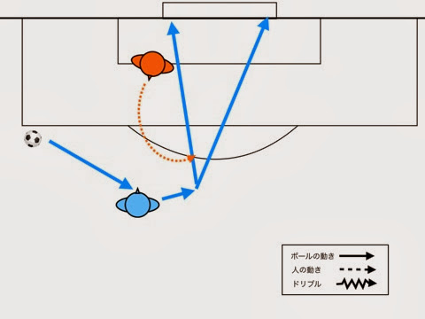 イスコのシュートへのトラップ 001