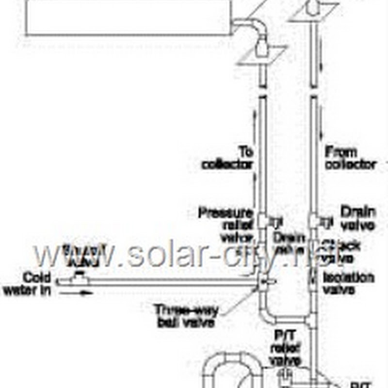 Passive Solar Water Heater