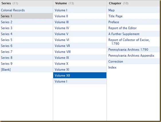 Pennsylvania Archives, Colonial Records, Series I, Volume XII