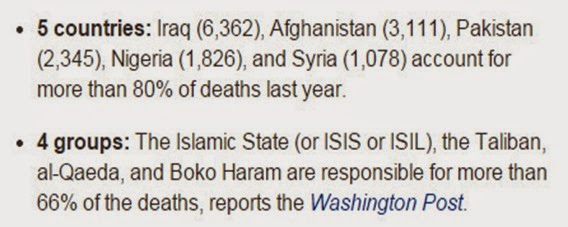 terrorist deaths 2013