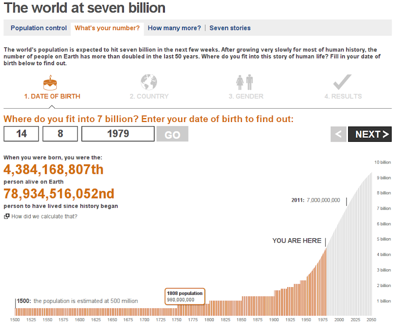 BBC News - 7 billion people and you- What's your number-