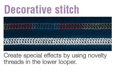 Decorative stitch Decorative stitch