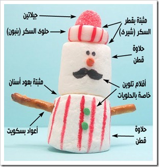 abu-shanap