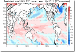 ssta_glob_MAM2013_1jul2012marchthrumay