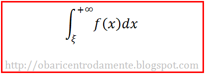 Teste da Integral para Converg&ecirc;ncia de S&eacute;ries