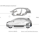 2011 BMW i3 concept 035.jpg