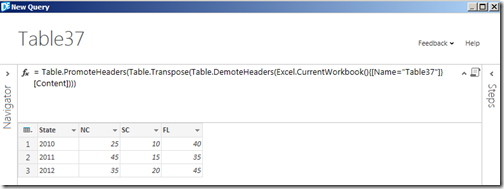 Transpose table