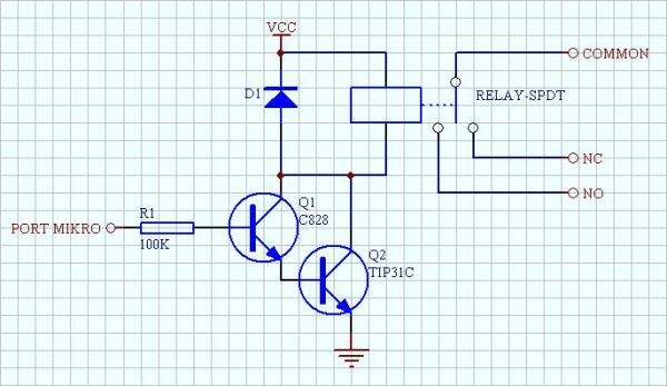 Aplikasi ATMega8535 dan Relay Aplikasi ATMega8535 dan Relay