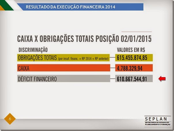 Situação fiscal 6 Situação fiscal 6