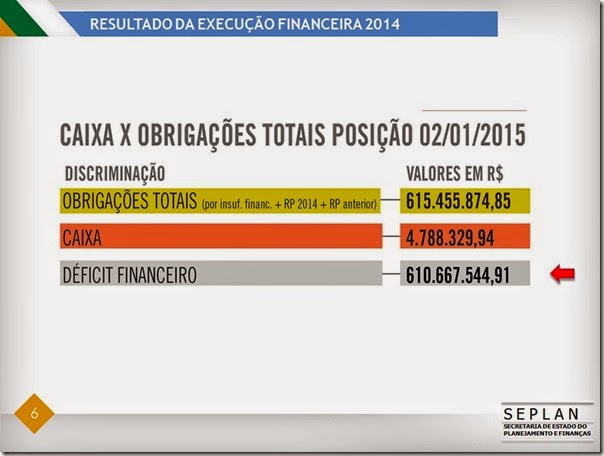 Situação fiscal 6