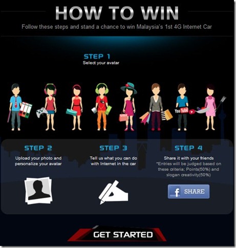 internet_cars_yes_proton_1