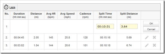 PPT Bike Ride Workout Laps/Splits Data Modification