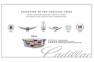 Evolution Of the Cadillac Crest