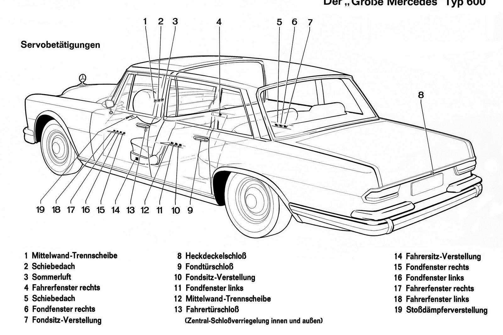 [Mercedes-Benz-S-Class-Tradition-59%255B2%255D.jpg]