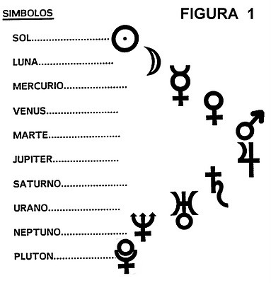 [simbolos-planetarios3.jpg]