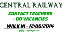 [Central-Railway-Teacher-Jobs-2014%255B3%255D.png]