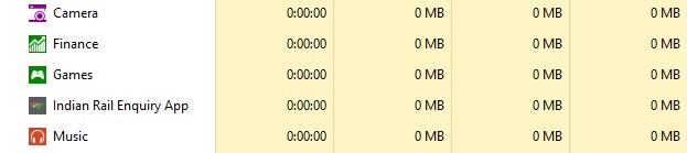 [new%2520taskmanager%2520in%2520windows%25208%255B2%255D.jpg]