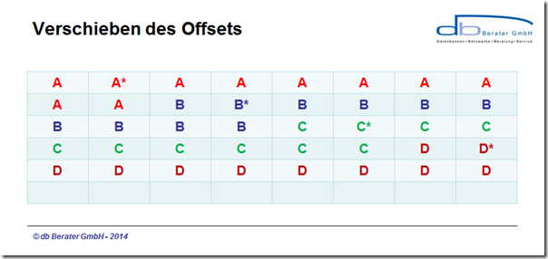 PPT_01 PPT_01