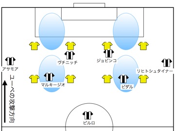 ユベントス攻撃.003.jpg ユベントス攻撃 003