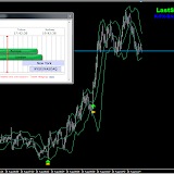 2011年8月25日-1分足EUR/USD（要望により掲載）