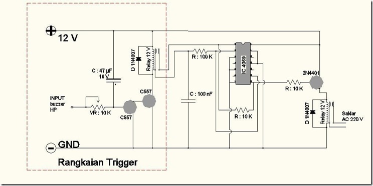 rangk.trigger rangk.trigger