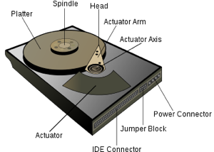 Hard Drive Explained.png