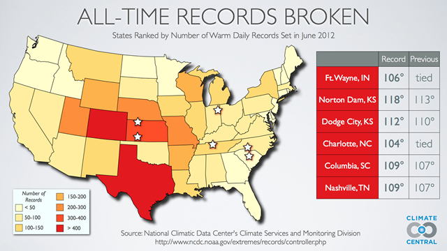 All-time temperature records broken in the U.S., June 2012. NCDC