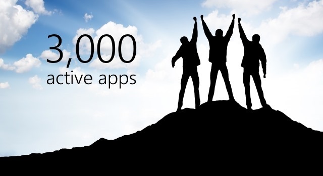 3000-640