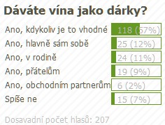 [vina_jako_darky%255B5%255D.jpg]