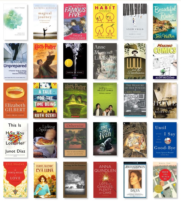 reads of 2013 reads of 2013