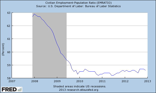 [EMRATIO_2007-12-01_2012-12-01%255B4%255D.png]