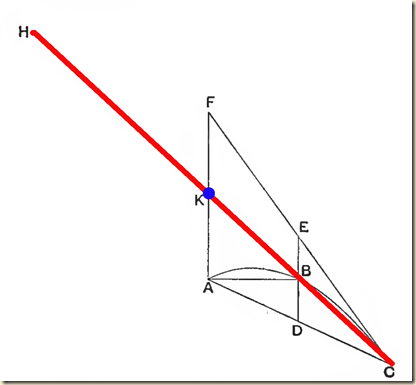 Archimedes.Method.P1.2.2.f