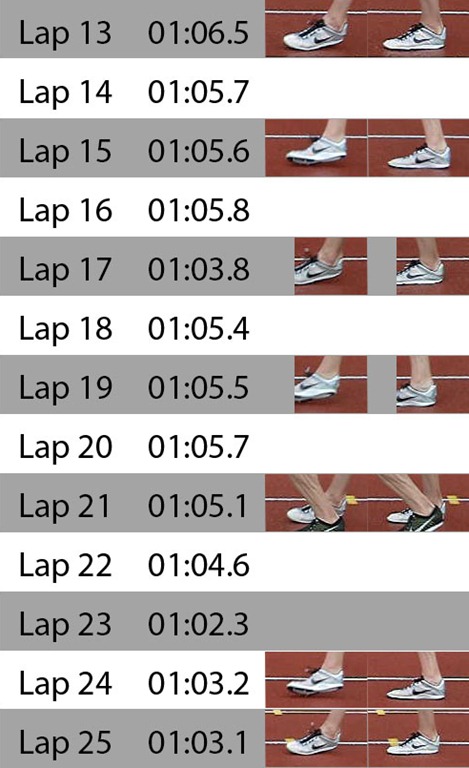 [Galen%2520Rupp%252010K%2520Footstrikes%255B13%255D.jpg]