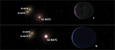 [dois%2520novos%2520exoplanetas%2520ao%2520redor%2520da%2520estreala%2520GJ%2520667C%255B5%255D.jpg]