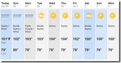 weather