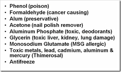 Vaccines Ingredients
