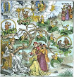 Woodcut Of The Tree Of The Liberal Arts By Master D S 1508