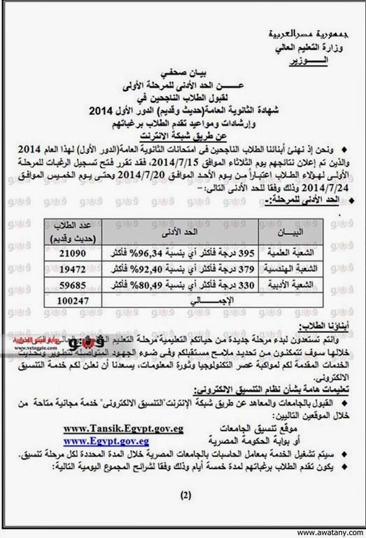 تنسيق الجامعات 2014 يحدد المرحلة الاولى للقبول بالجامعات العلمي والادبي تنسيق الجامعات 2014 يحدد المرحلة الاولى للقبول بالجامعات العلمي والادبي