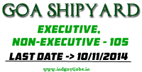 [Goa-Shipyard-Jobs-2014%255B3%255D.png]