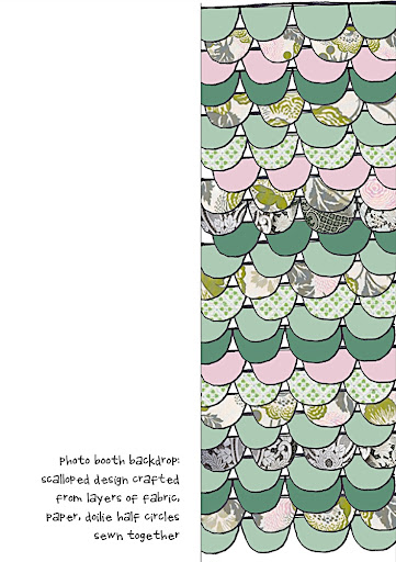 A sketch of the scallops of fabrics that would overlap to create the photobooth backdrop. A sketch of the scallops of fabrics that would overlap to create the photobooth backdrop.