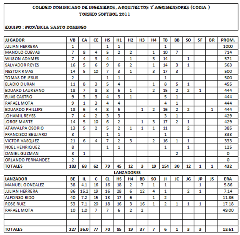 [provincia%2520santo%2520domingo%255B4%255D.png]