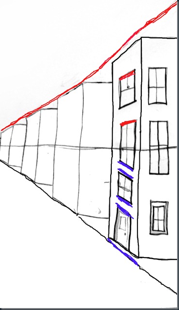 smART Class: Drawing Steps for One Point Perspective