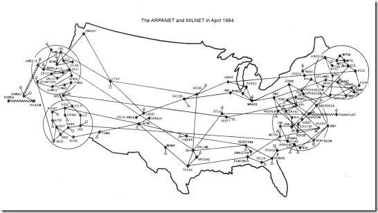 ARPANET MILNET April 1984 ARPANET MILNET April 1984