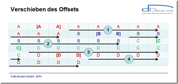 PPT_02 PPT_02