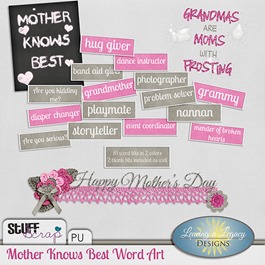 Mother Knows Best - Word art