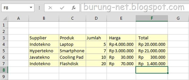 fungsi sumif excel2