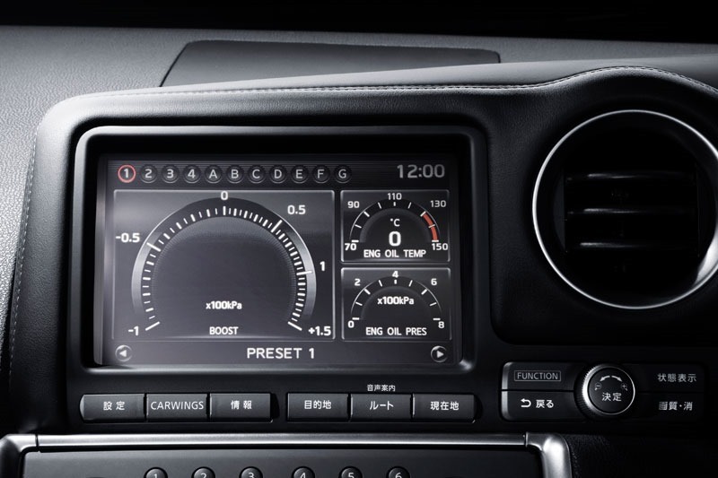 Troy Hunt GTR The technology of speed