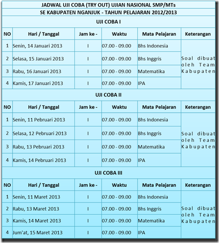 Jadwal Tryout 12-13 Jadwal Tryout 12-13