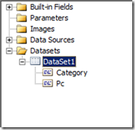 Dataset creation